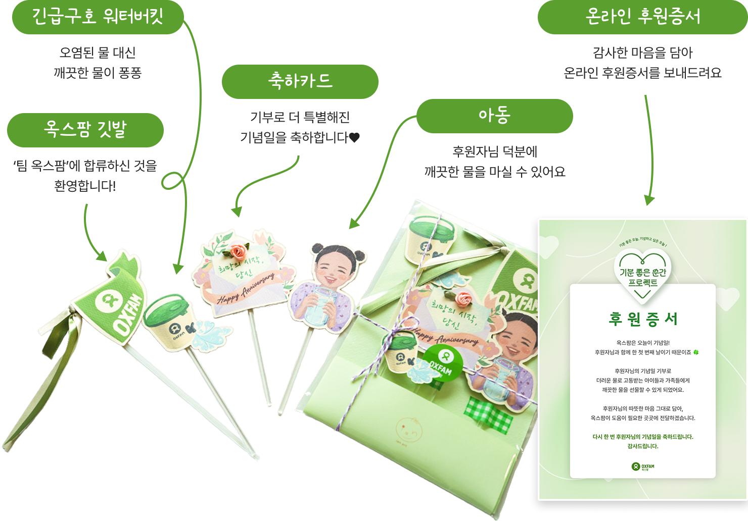 옥스팜 깃발 긴급구호 워터버킷 축하카드 아동 온라인 후원증서